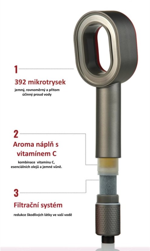 Filtrační sprchová hlavice sada antracit GLOX SH001G