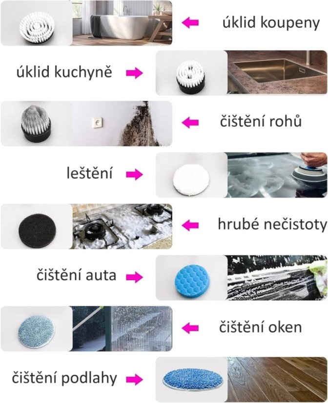 Elektrický čistící kartáč LASER-CUT ELE001
