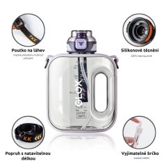 Výhody tritanové lahve na pití 1,6 litru