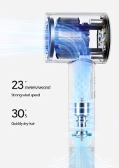 Fén na vlasy s ionizátorem GLOX GLOXD3S