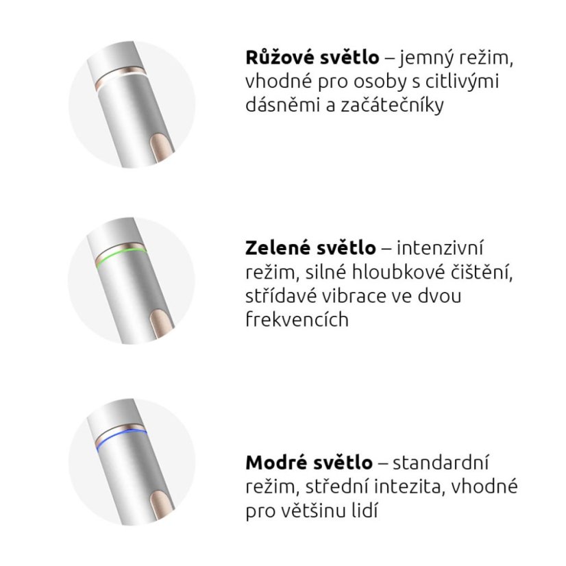 Zubní kartáček GLOX X1 Pro Silver GLOX LP033920S