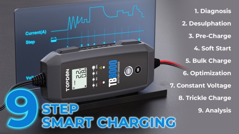 TOPDON Nabíječka autobaterie TB8000